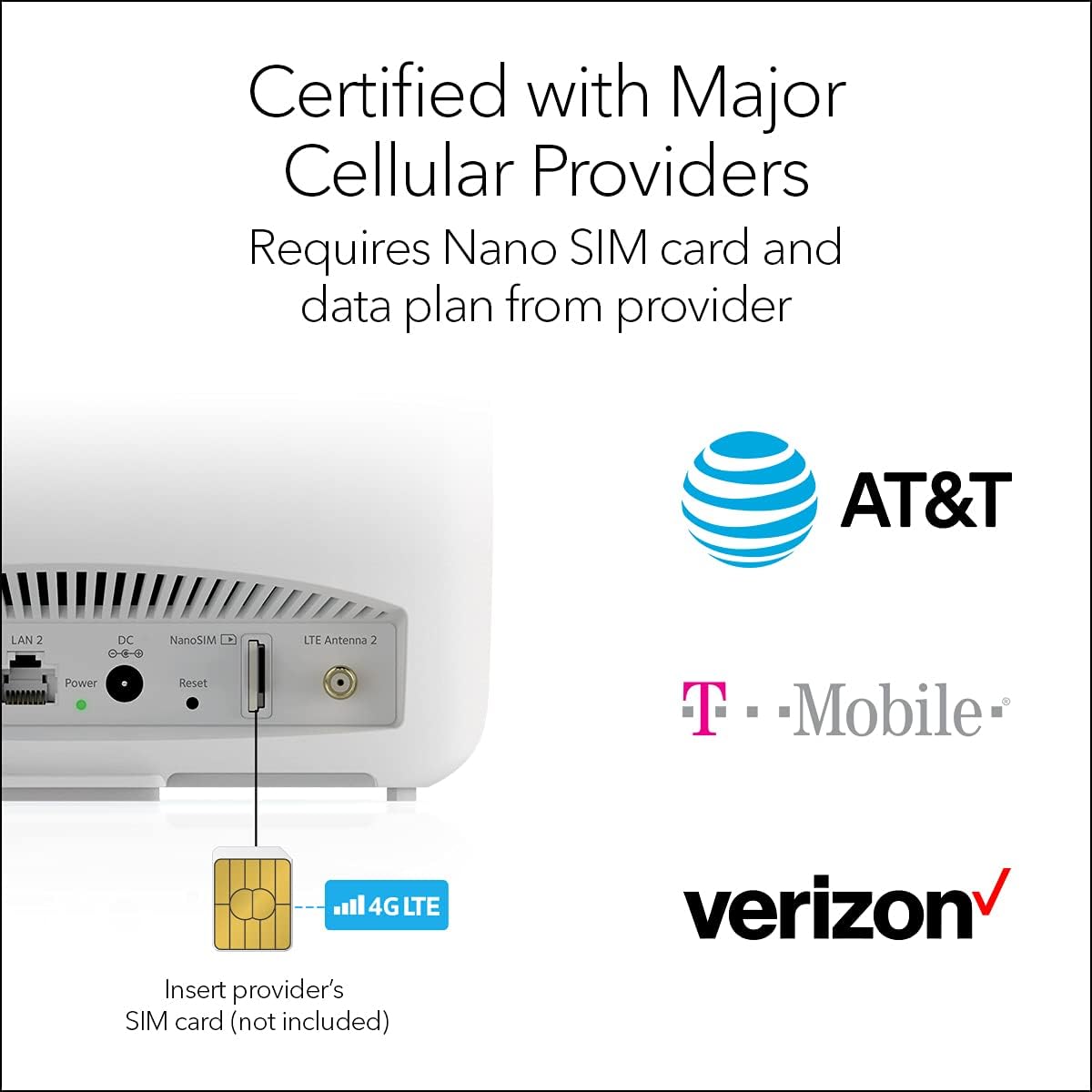 NETGEAR - Orbi LBR20 AC2200 4G LTE Tri-Band Mesh WiFi Router (Unlocked)