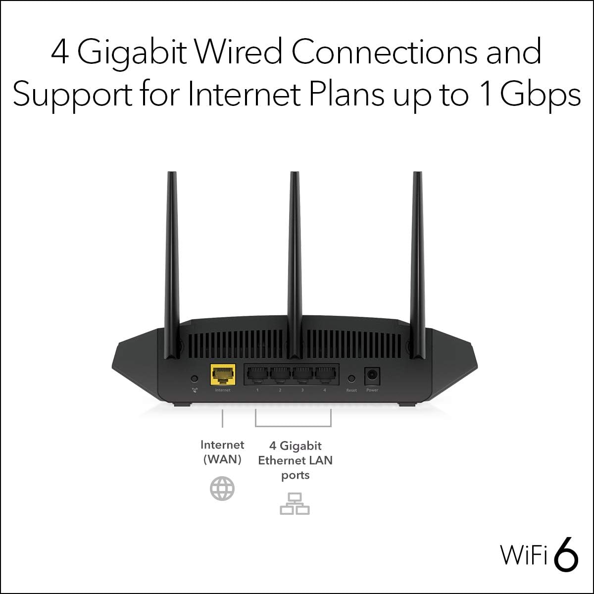 NETGEAR 4-Stream WiFi 6 Router (R6700AX) ? AX1800 Wireless Speed (up to 1.8 Gbps) | 1 500 Sq. Ft. Coverage