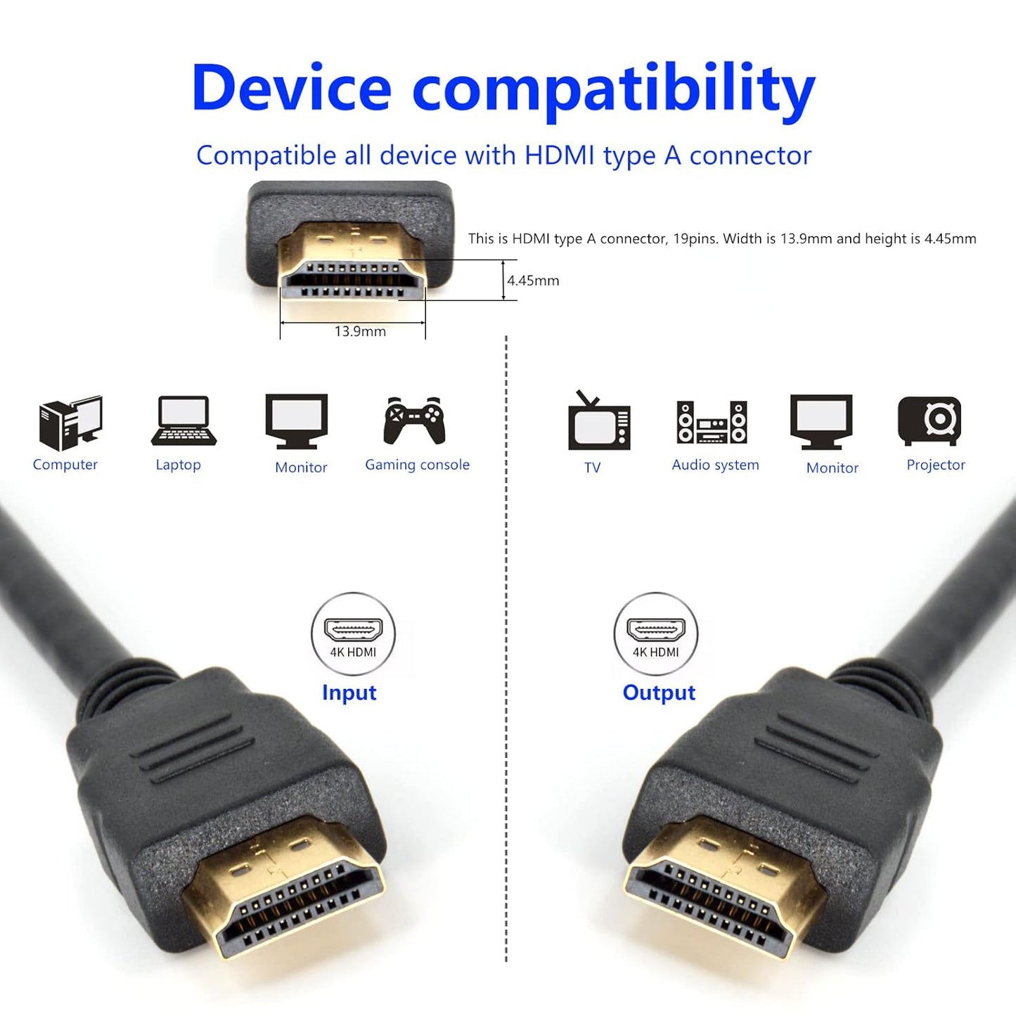 10 Ft. 4K HDMI 2.0 Cable with Ethernet and Gold Plated Connectors in Black