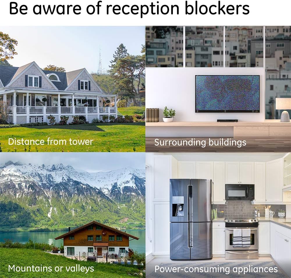 GE Modern Loop Indoor HDTV Antenna 30 Mile Range 4K Ultra HD 1080p VHF UHF 33675