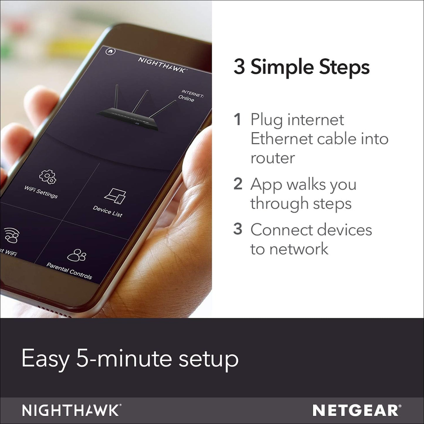 Netgear Nighthawk AC1900 R7000 Dual Band Wireless Gigabit Smart Home Router