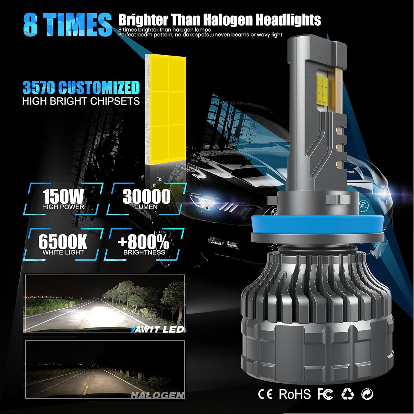 Vawit Auto Lighting Led Headlight D3S