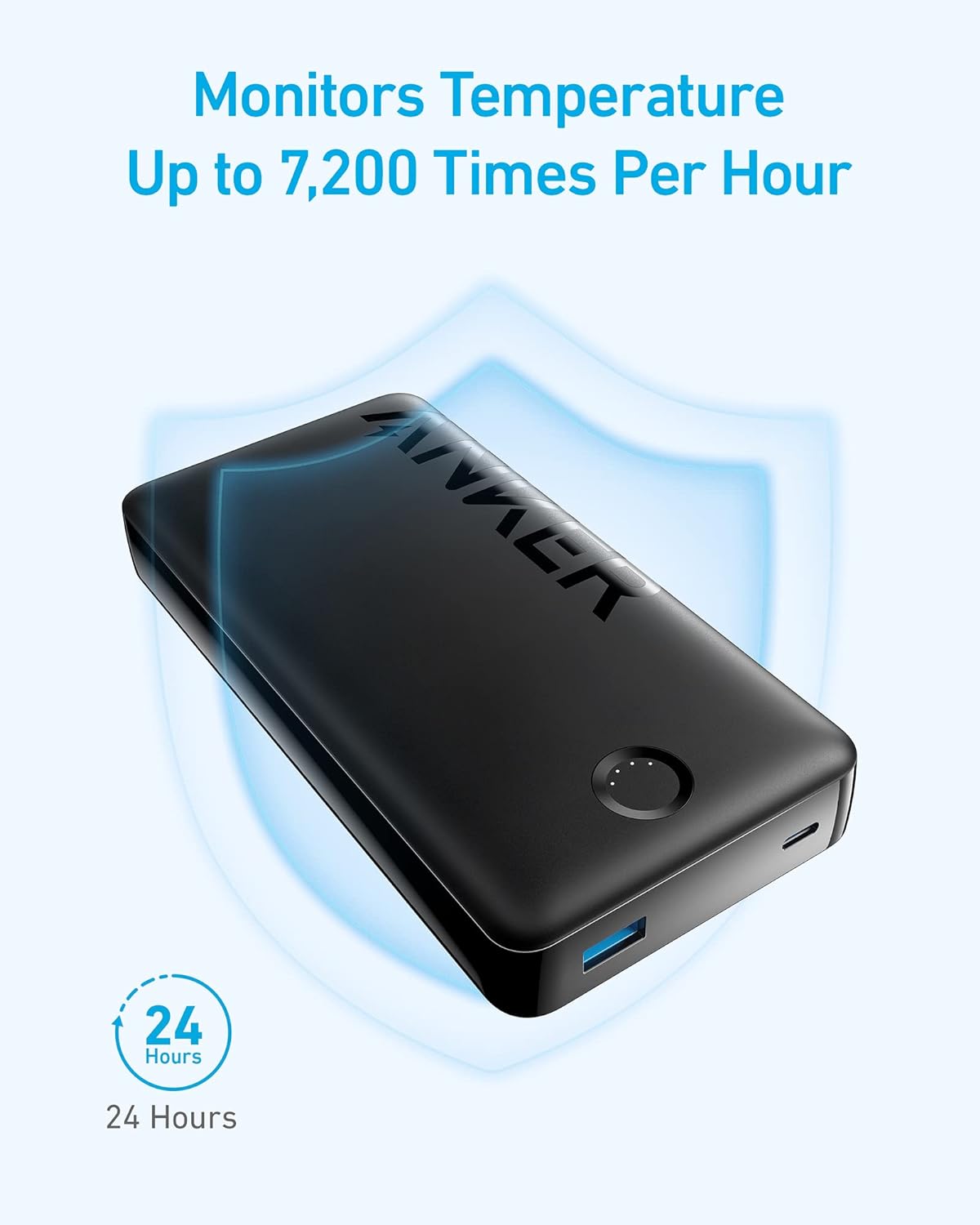 Anker 20000mAh 15W Power Bank - Black